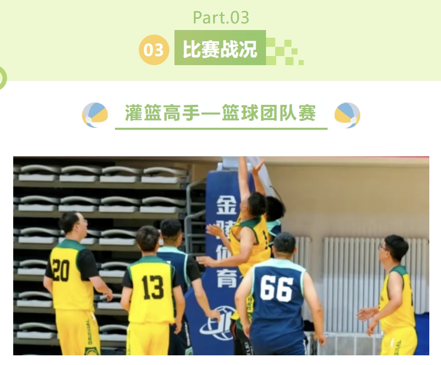 篮球团建活动方案|枫动体育为公司员工组织策划篮球比赛赛事,带你重温年轻时的激情...欢迎预约咨询~ 资讯动态 第4张-上海枫动体育文化发展有限公司