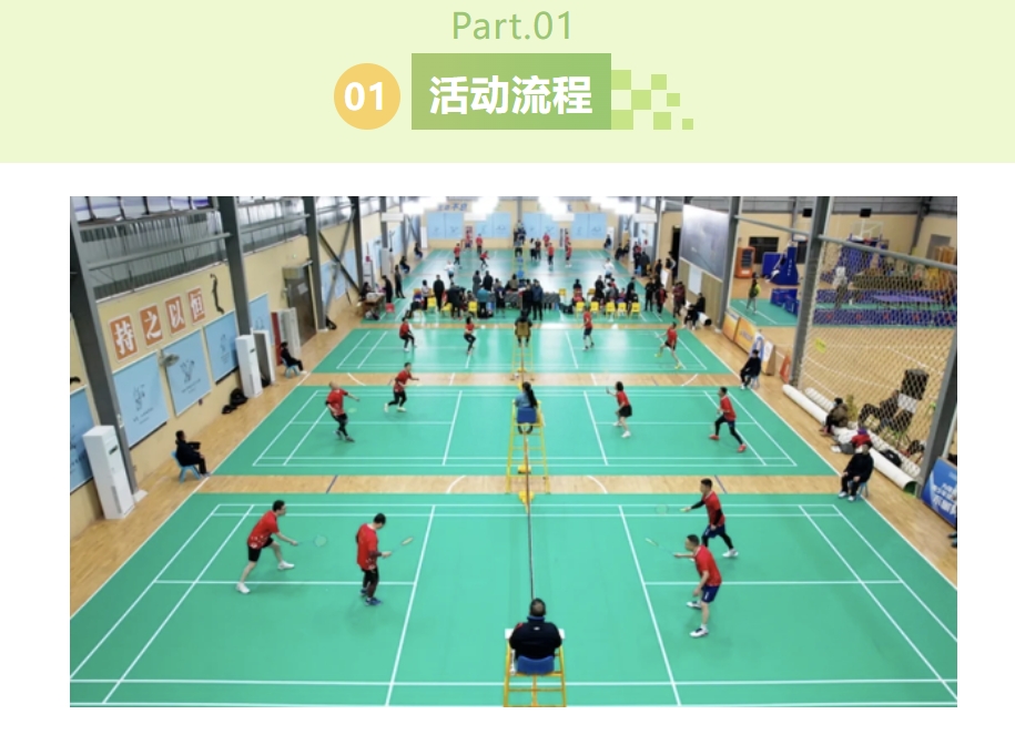 羽毛球团建活动方案|枫动团建为企业组织策划超有趣的羽毛球团建主题活动来啦,在球场上肆意挥洒汗水吧!欢迎预约咨询~ 资讯动态 第2张-上海枫动体育文化发展有限公司