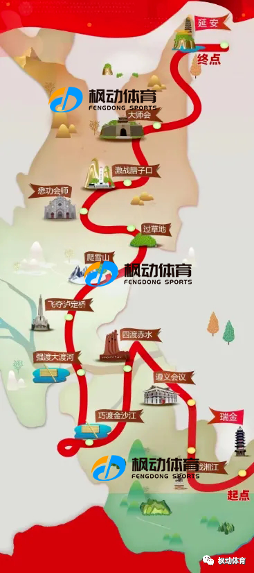 线上知识竞赛|线上“重走长征路”趣味知识闯关活动,来一场沉浸式场景体验! 资讯动态 第3张-上海枫动体育文化发展有限公司